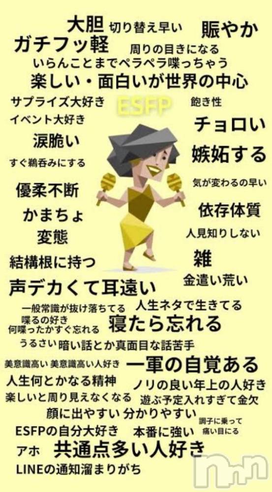 新潟デリヘルOffice Amour(オフィスアムール) 新人ひより/ヘルス課(20)の2月23日写メブログ「私ってこんな人❣️」