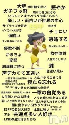 新潟デリヘル Office Amour(オフィスアムール) 新人ひより/ヘルス課(20)の2月23日写メブログ「私ってこんな人❣️」