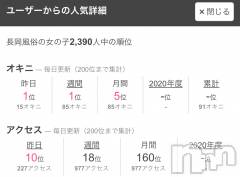 新潟デリヘルENDLESS-安心の地元新潟の素人のみ-(エンドレス) 【新人】メイナ★清楚美乳(23)の12月3日写メブログ「うれしい💖」