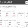 新潟デリヘル ENDLESS-安心の地元新潟の素人のみ-(エンドレス) 【新人】メイ★清楚美乳(23)の10月26日写メブログ「ありがとうございます🥇✨」
