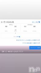 新潟メンズエステMen's Spa 神の手(メンズスパカミノテ) 【新人】本条まい(23)の12月19日動画「いっぱいのありがとう💓」