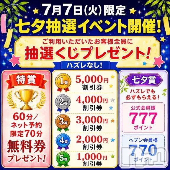 新潟デリヘル新潟市鳥屋野潟ちゃんこ(ニイガタシトヤノガタチャンコ)あんな(27)の2026年7月7日写メブログ「1277ポイントの可能性」