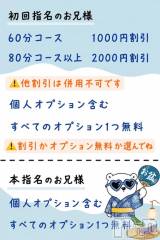 新潟デリヘル新潟市鳥屋野潟ちゃんこ(ニイガタシトヤノガタチャンコ) あんな(27)の8月7日写メブログ「合言葉イベントやってるよー！」