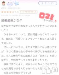新潟デリヘル新潟デリヘル倶楽部(ニイガタデリヘルクラブ) うさ(19)の4月19日写メブログ「【お礼写メ日記】」