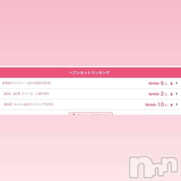 新潟デリヘル奥様特急 新潟店(オクサマトッキュウニイガタテン)えま(18)の2026年2月7日写メブログ「❤️2位🥈❤️」
