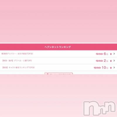 新潟デリヘル 奥様特急 新潟店(オクサマトッキュウニイガタテン) えま(18)の2月7日写メブログ「❤️2位🥈❤️」