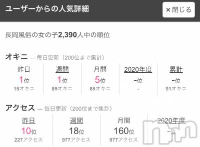 三条デリヘル Lady-出稼ぎ0！地域密着デリヘル-(レディー) 【新人】めいな★清楚美乳(23)の12月3日写メブログ「うれしい💖」