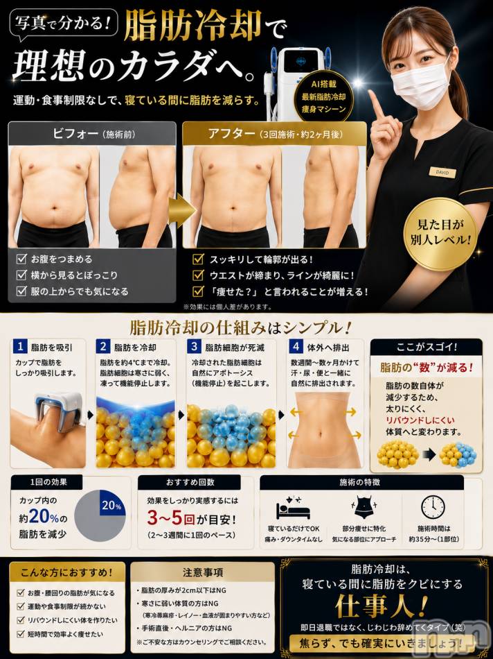 長岡メンズエステ(メンズケア ダヴィデ)の2026年5月14日お店速報「【men's Care DAVID】夏に向けて脂肪冷却で部分痩せ✨」