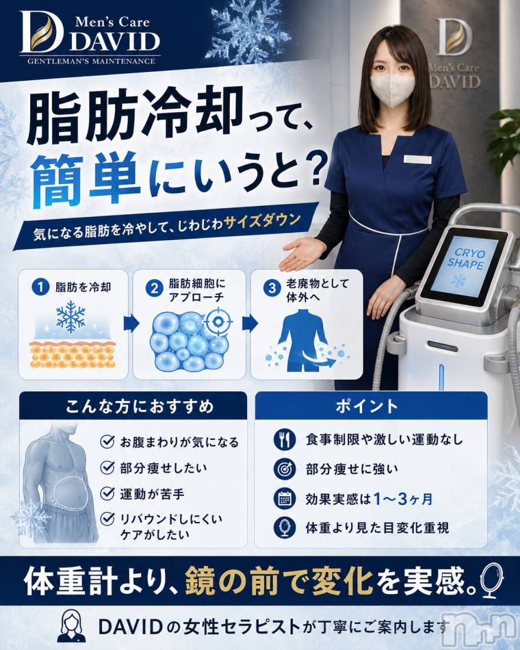 長岡メンズエステ(メンズケア ダヴィデ)の2026年5月31日お店速報「【men's Care DAVID】流行りの脂肪冷却とは・・🤔」