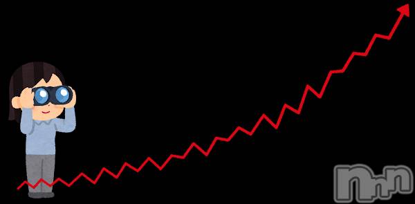 ��Į����Х��顦�����club Diana(����֥ǥ�����) ��2026ǯ3��21���̥�֥�����3��21�� 16��24ʬ�Υ֥�����