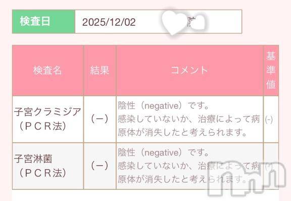 上越デリヘルBLUE BIRD上越店(ブルーバード上越店)みお(21)の2025年12月9日写メブログ「安心安全おま⚫︎こ👌🏻❣️」