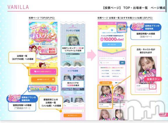 新潟デリヘル奥様特急 新潟店(オクサマトッキュウニイガタテン)にいな(25)の2026年7月2日写メブログ「上げ直し💦」