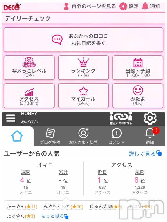 上越デリヘルHONEY(ハニー)みさ(♪♪)(23)の2026年1月15日写メブログ「ありがとう」