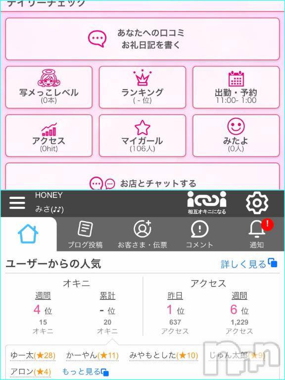 上越デリヘルHONEY(ハニー)みさ(♪♪)(23)の2026年1月16日写メブログ「愛に来てよ🥲🥲🥲」