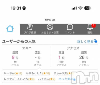 上越デリヘル HONEY(ハニー) みさ(♪♪)(23)の1月14日写メブログ「感謝」