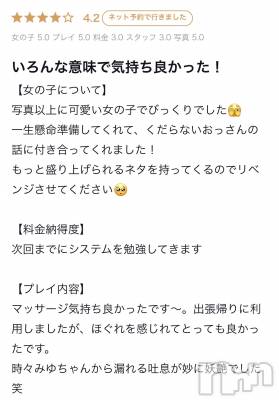 新潟デリヘル Melt(メルト) 【新人】みゆ(20)の6月22日写メブログ「口コミありがとう！」