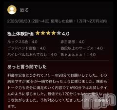 新潟メンズエステ愛ぃ撫 -アィーブ-(アイーブ) そら(35)の9月1日写メブログ「口コミありがとう🩵」