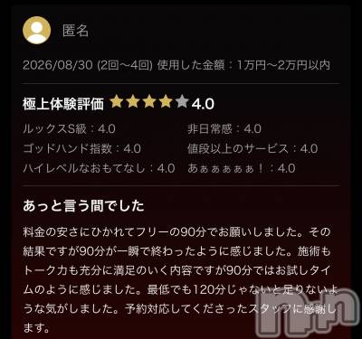 新潟メンズエステ 愛ぃ撫 -アィーブ-(アイーブ) そら(35)の9月1日写メブログ「口コミありがとう🩵」