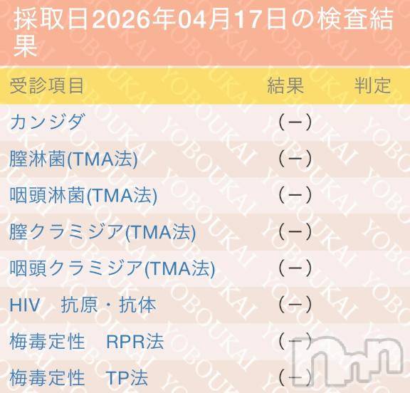 長岡デリヘルROOKIE(ルーキー)みらい☆プラチナ(22)の2026年4月29日写メブログ「検査結果🪄」