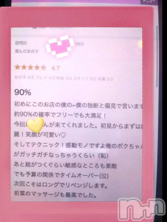 新潟デリヘル熟女の風俗 最終章(ジュクジョノフウゾクサイシュウショウ)いちご(45)の2026年3月20日写メブログ「妖怪童顔ロリ婆の評判シリーズw」