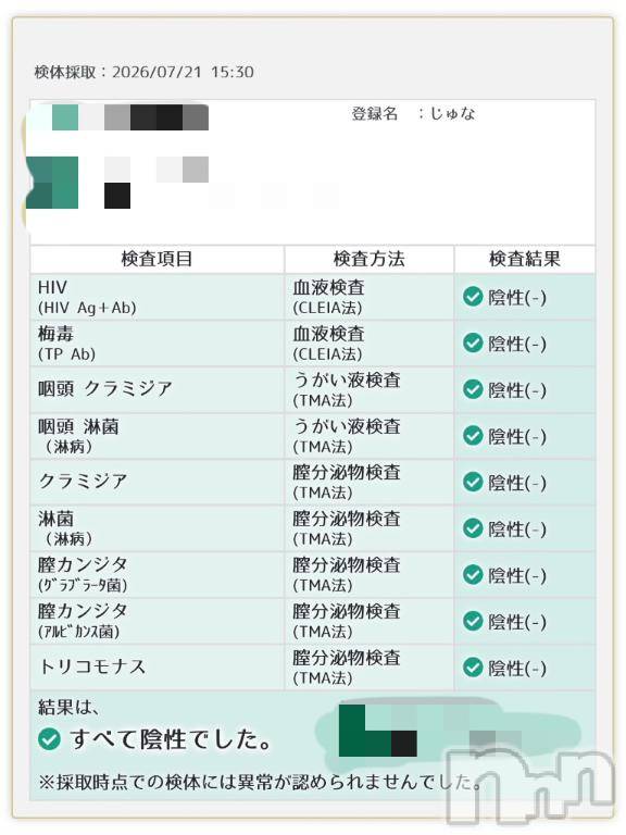 長岡デリヘルBIANCA～主人の知らない私～長岡店(ビアンカナガオカテン) 花月　じゅな(25)の7月23日写メブログ「遅くなってごめんなさい！結果です！」