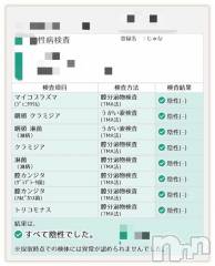 長岡デリヘルBIANCA～主人の知らない私～長岡店(ビアンカナガオカテン) 花月　じゅな(25)の5月2日写メブログ「つまんないブログだけど1番大事なことじゃない？」