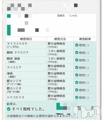 長岡デリヘル BIANCA～主人の知らない私～長岡店(ビアンカナガオカテン) 花月　じゅな(25)の6月7日写メブログ「とりあえず今月も安心してじゅなに会えるね」
