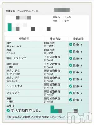長岡デリヘル BIANCA～主人の知らない私～長岡店(ビアンカナガオカテン) 花月　じゅな(25)の9月26日写メブログ「今月の結果‼️」