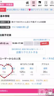 新潟デリヘル 新潟デリヘル委員会 HOPE -ホープ-(ニイガタデリヘルイインカイホープ) 新人ゆめ☆デリヘル(19)の4月1日動画「感謝です🥰」