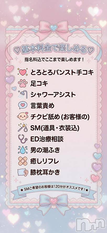 体験-うるは