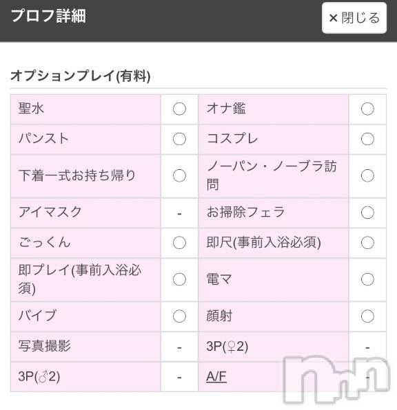 新潟デリヘル新潟人妻　2nd Wife(セカンドワイフ)体験。あやみ奥様(27)の2026年5月25日写メブログ「詳細💟💟」