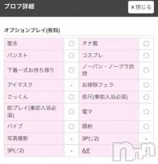 新潟デリヘル新潟人妻　2nd Wife(セカンドワイフ) 体験。あやみ奥様(27)の5月25日写メブログ「詳細💟💟」