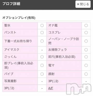 新潟デリヘル 新潟人妻　2nd Wife(セカンドワイフ) 体験。あやみ奥様(27)の5月25日写メブログ「詳細💟💟」