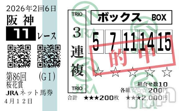 新潟ソープ新潟バニーコレクション(ニイガタバニーコレクション)トコ(24)の2026年6月16日写メブログ「「競馬、結構強いんです🤣」