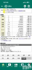 新潟ソープ新潟バニーコレクション(ニイガタバニーコレクション) トコ(24)の6月21日写メブログ「買ってない時に」