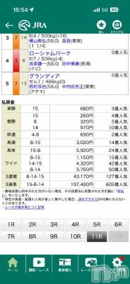 新潟ソープ 新潟バニーコレクション(ニイガタバニーコレクション) トコ(24)の8月16日写メブログ「あたち天才！」