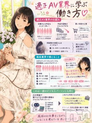 新潟デリヘル Secret Love(シークレットラブ) れいか☆性転換済みの人妻(36)の9月29日写メブログ「適正AV業界に学ぶ働き方」