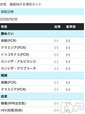 長岡デリヘル ROOKIE(ルーキー) みこと☆プラチナ(20)の10月17日写メブログ「🌟定期検査🌟」