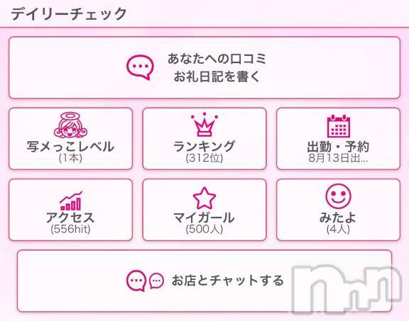 長岡デリヘルROOKIE(ルーキー) かすみ☆プラチナ(24)の8月4日写メブログ「500🌟」
