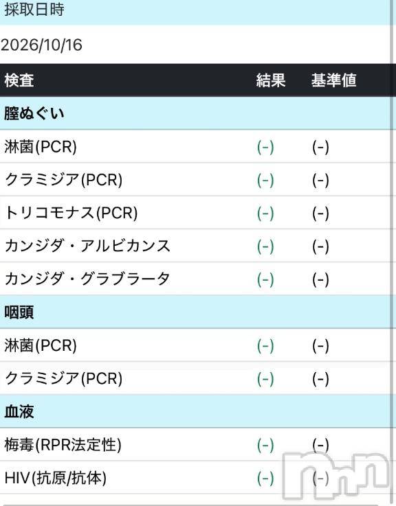 長岡デリヘルROOKIE(ルーキー)かすみ☆プラチナ(24)の2026年10月16日写メブログ「出勤前検査🔥🔥」