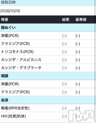 長岡デリヘル ROOKIE(ルーキー) かすみ☆プラチナ(24)の10月16日写メブログ「出勤前検査🔥🔥」