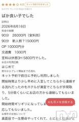 新潟デリヘルMelt(メルト) みお(18)の8月21日写メブログ「【お礼写メ日記】ありがとうございます😭😭😭」