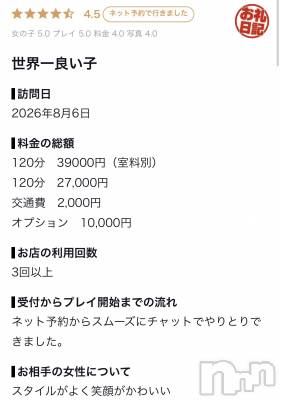 新潟デリヘル Melt(メルト) 【新人】みお(18)の8月15日写メブログ「素敵なクチコミありがとう🥹💖」