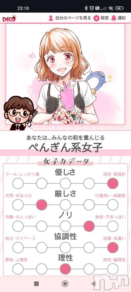 新潟デリヘル夢兎～YUMEUSAGI～(ユメウサギ)すずまる。(24)の2026年8月31日写メブログ「🐧ぺんぎん系女子らしいです♡」