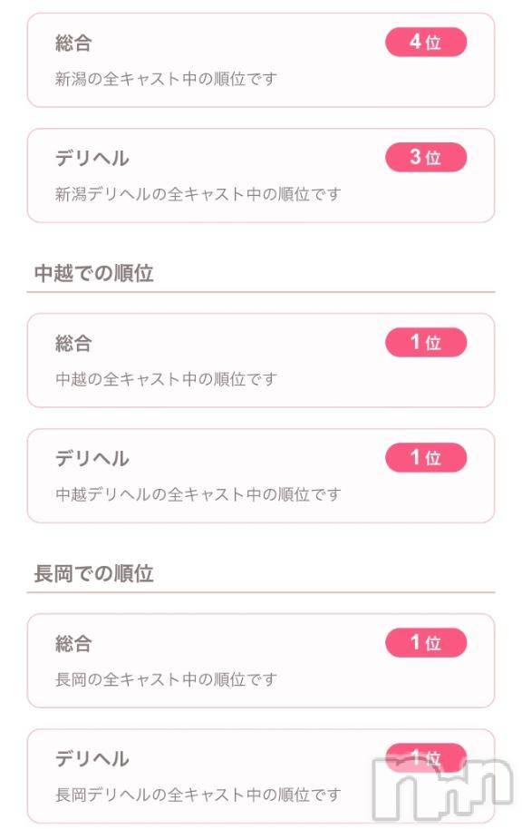 長岡デリヘルROOKIE(ルーキー) れのん☆プラチナ(20)の9月4日写メブログ「感謝です💓💞」