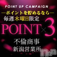 新潟デリヘル(ビアンカニイガタテン)の2022年2月10日お店速報「★本日ポイント3倍DAY★」