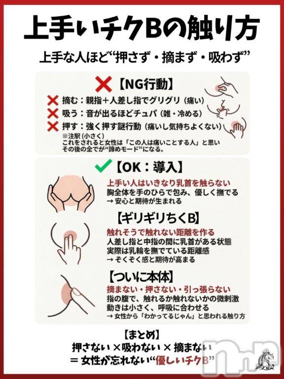 長岡デリヘルBIANCA～主人の知らない私～長岡店(ビアンカナガオカテン) 宮本　らんこ(33)の12月31日写メブログ「スケベだなぁと呼ばれてえへへと悦んだ1年🤤」