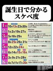 長岡デリヘルBIANCA～主人の知らない私～長岡店(ビアンカナガオカテン) 宮本　らんこ(33)の8月23日写メブログ「あなたは何日生まれ？」