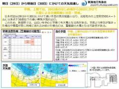 長岡デリヘルBIANCA～主人の知らない私～長岡店(ビアンカナガオカテン) 宮本　らんこ(33)の1月29日写メブログ「諦めようか😇」