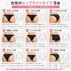 長岡デリヘルBIANCA～主人の知らない私～長岡店(ビアンカナガオカテン) 宮本　らんこ(33)の7月12日写メブログ「おれはどれだ？🍑」